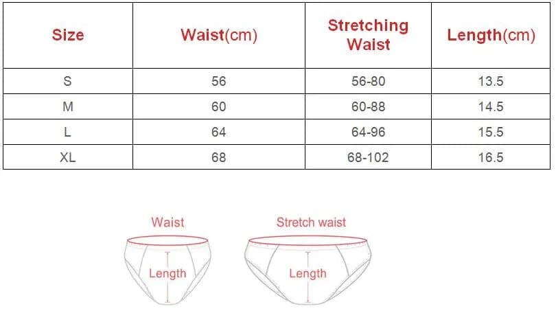 5pcs Women's Underwear Sexy Thong - Eklat