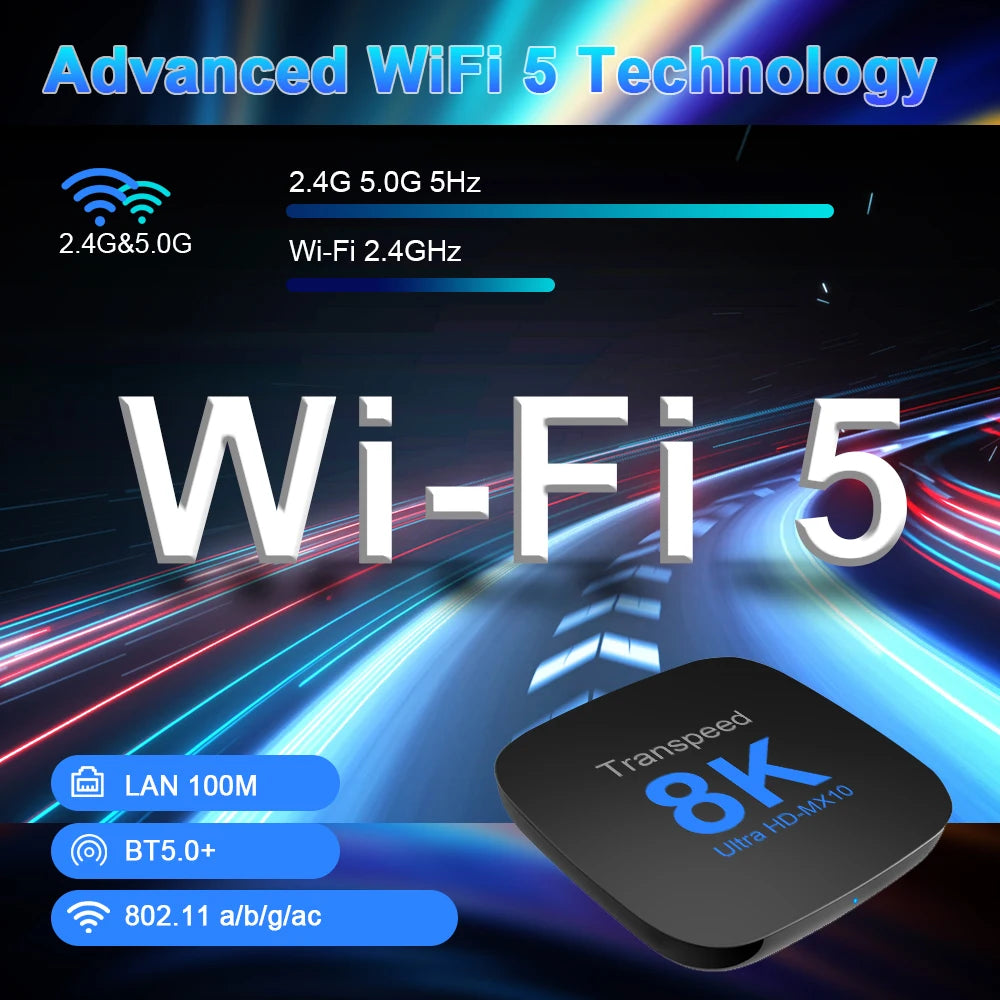 Transpeed ATV Android 13 TV Box - Eklat