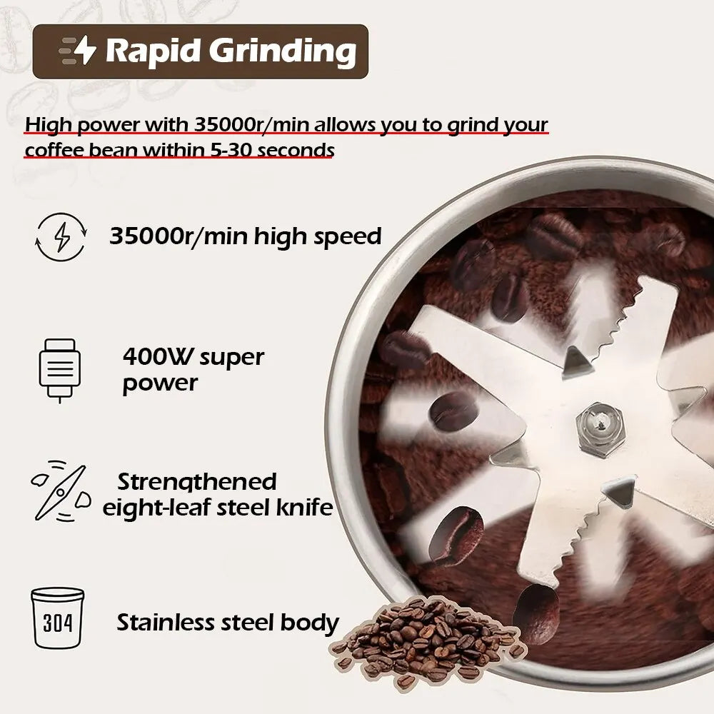 High Power Electric Coffee Grinder - Eklat