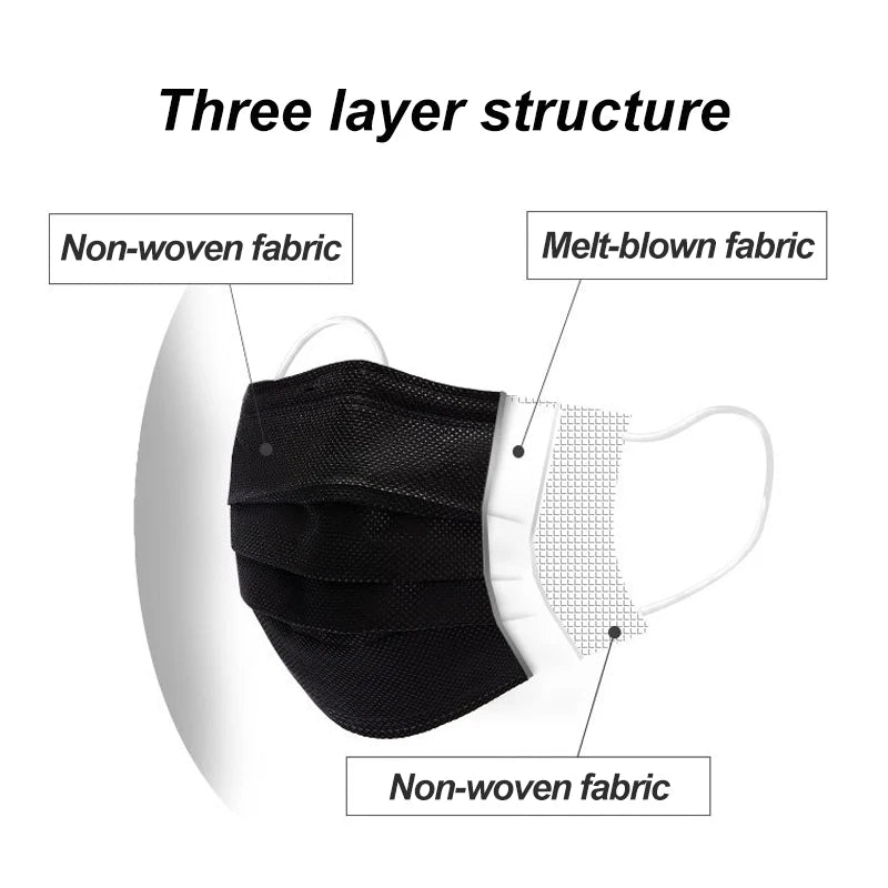 3 Layer Ply Filter Mask - Eklat