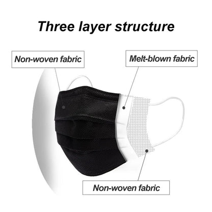 3 Layer Ply Filter Mask - Eklat