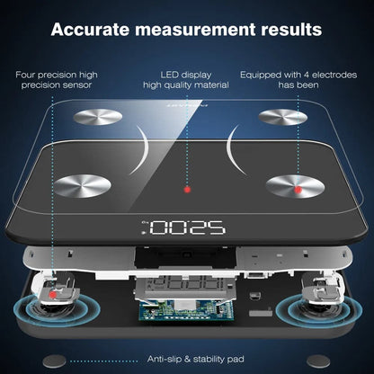 INSMART Bathroom Scale - Eklat